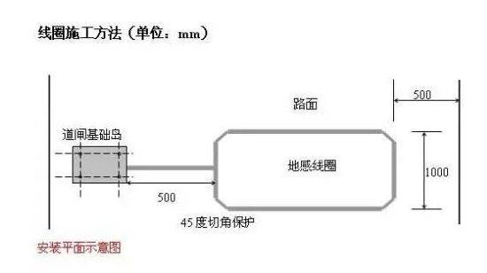 1655091930740985.png 線圈施工方法.png