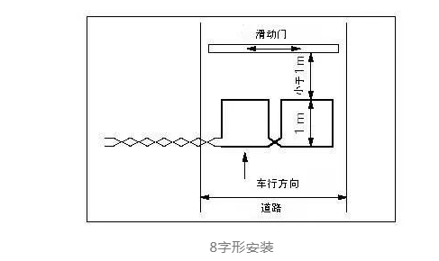 1655092004621531.png “8”字形安裝.png