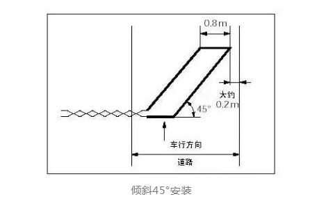 1655092022960766.png 傾斜45°安裝.png