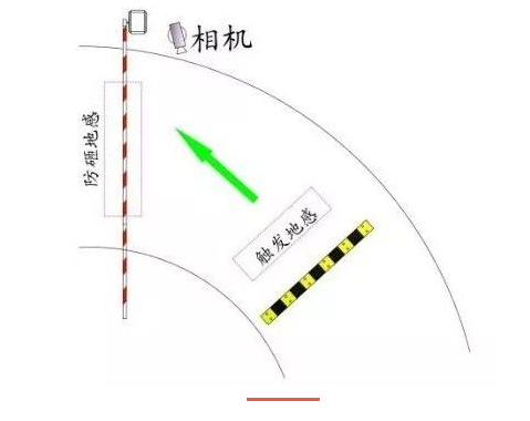 1655092083288100.png 地庫安裝.png
